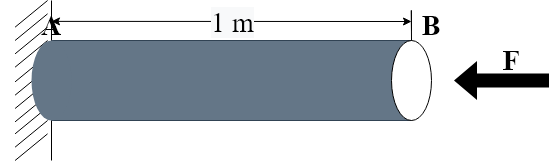 Text here
